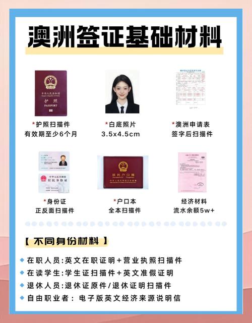 澳洲签证中心 3年签证