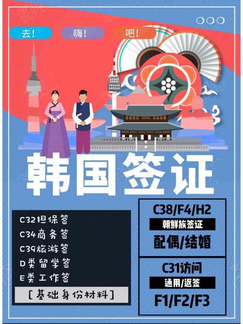 韩国邀请签证是什么签证