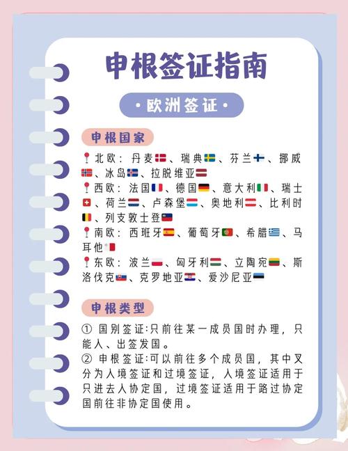 欧洲申根签证墨西哥签证