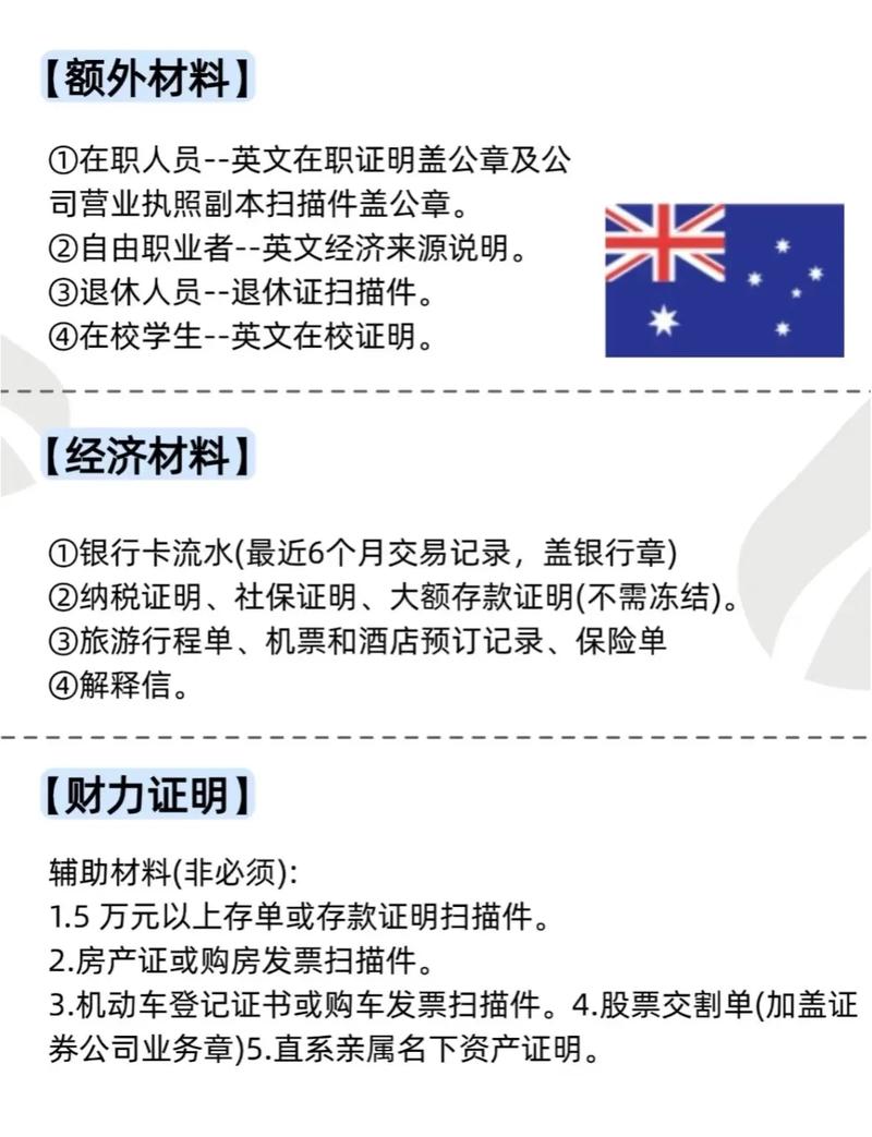 澳洲 186签证 要求