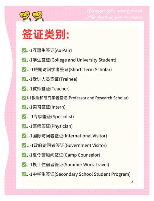 j-1 签证历史 签证