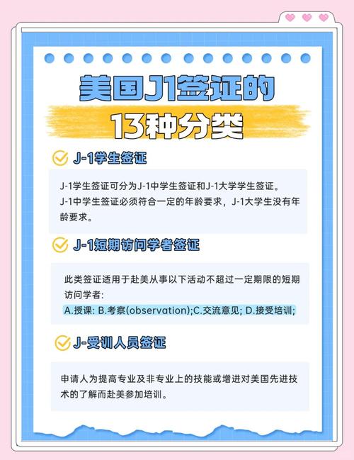 j-1 签证历史 签证