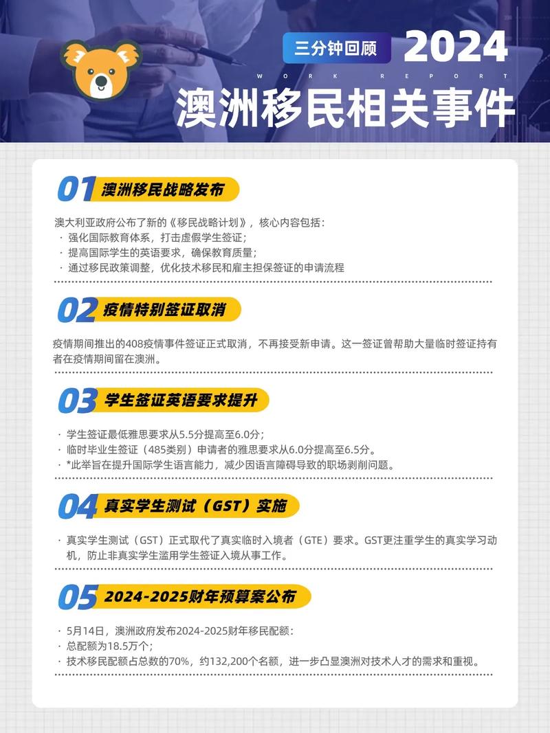 澳洲132移民2025