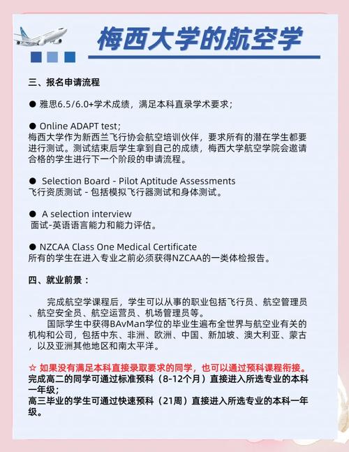 新西兰梅西大学最好专业