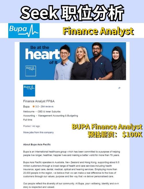 澳洲bupa 家庭保险