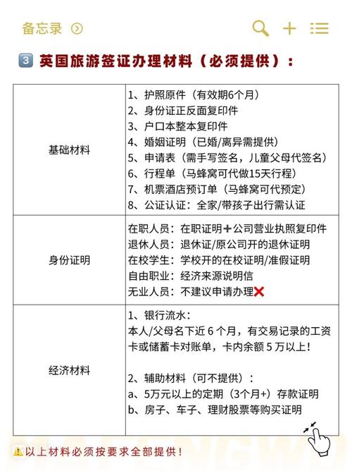 办英国签证 91签证网