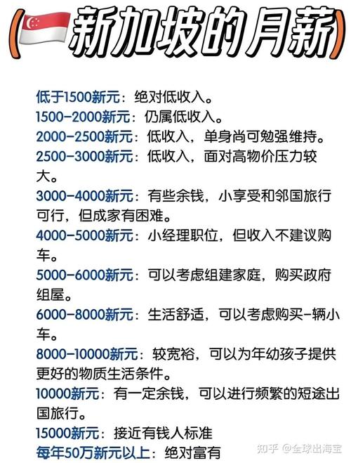 新加坡工作的工资是多少