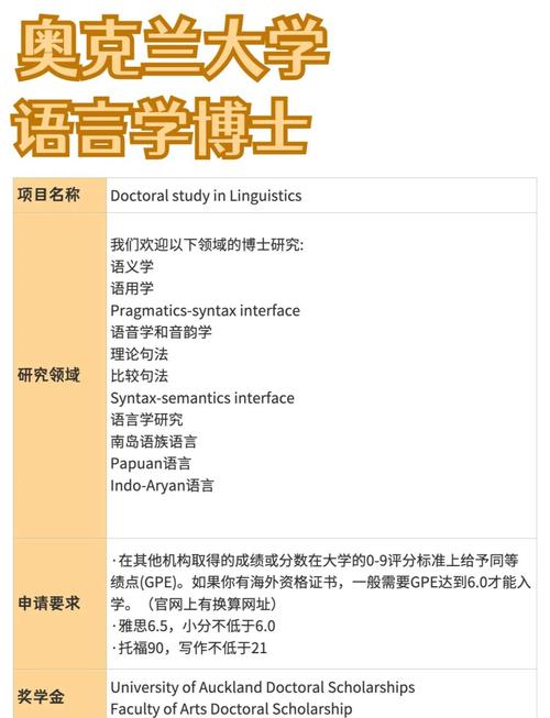 新西兰奥克兰大学语言学