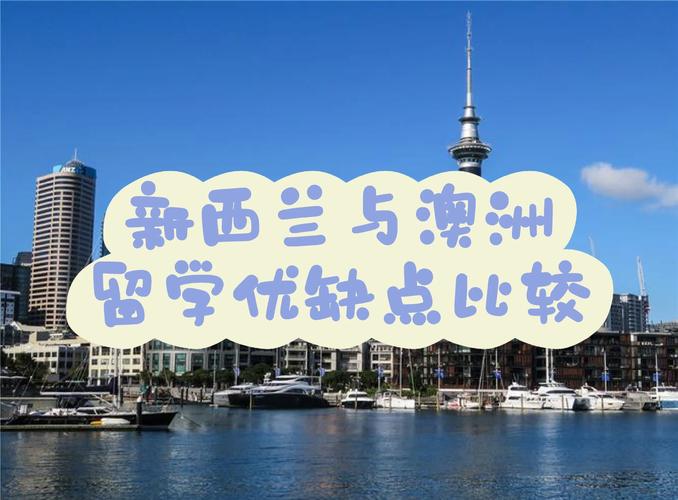 新西兰留学ppt怎么做