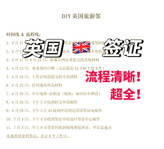 有英国签证 办澳洲签证