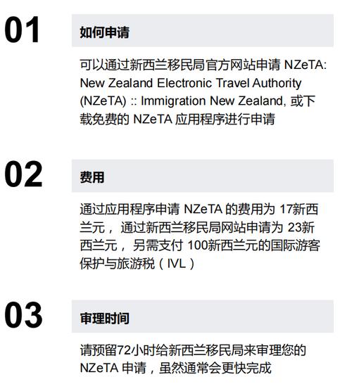 工作签证新西兰生育免费