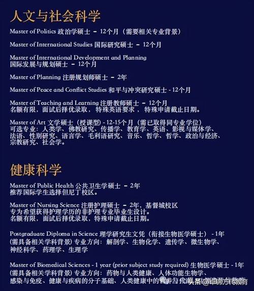 新西兰的哪些大学好申请