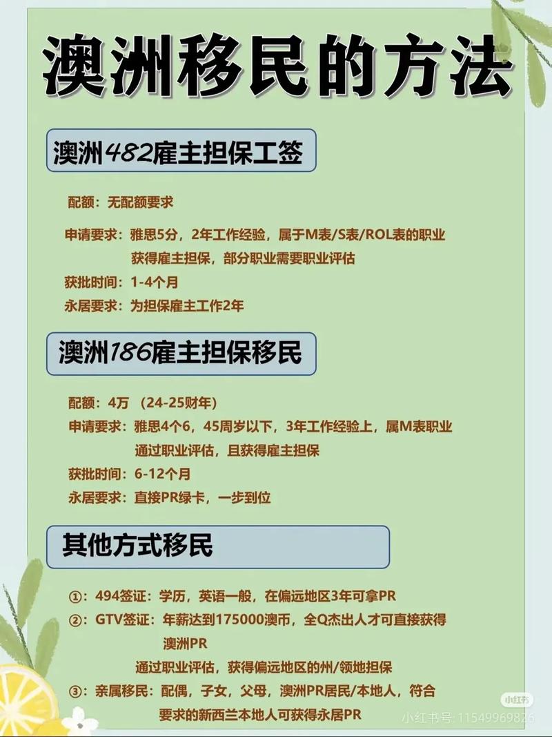 新西兰澳大利亚移民条件