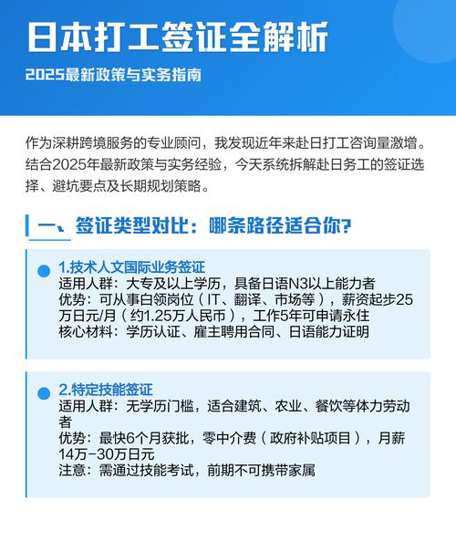 日本打工签证和学生签证