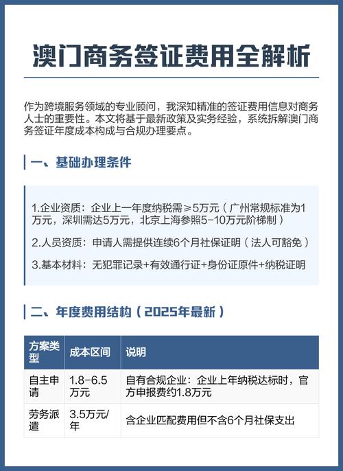 商务签证旅游签证 价格