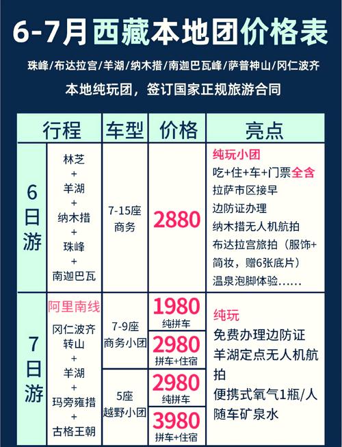 商务签证旅游签证 价格