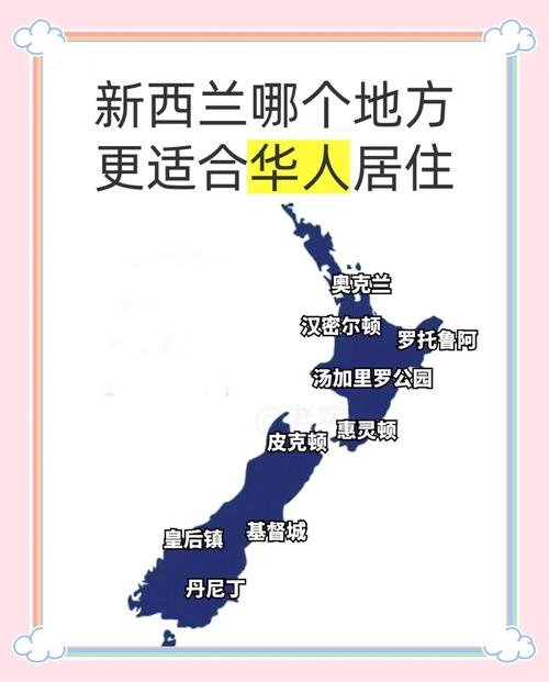 新西兰读小学可以移民吗