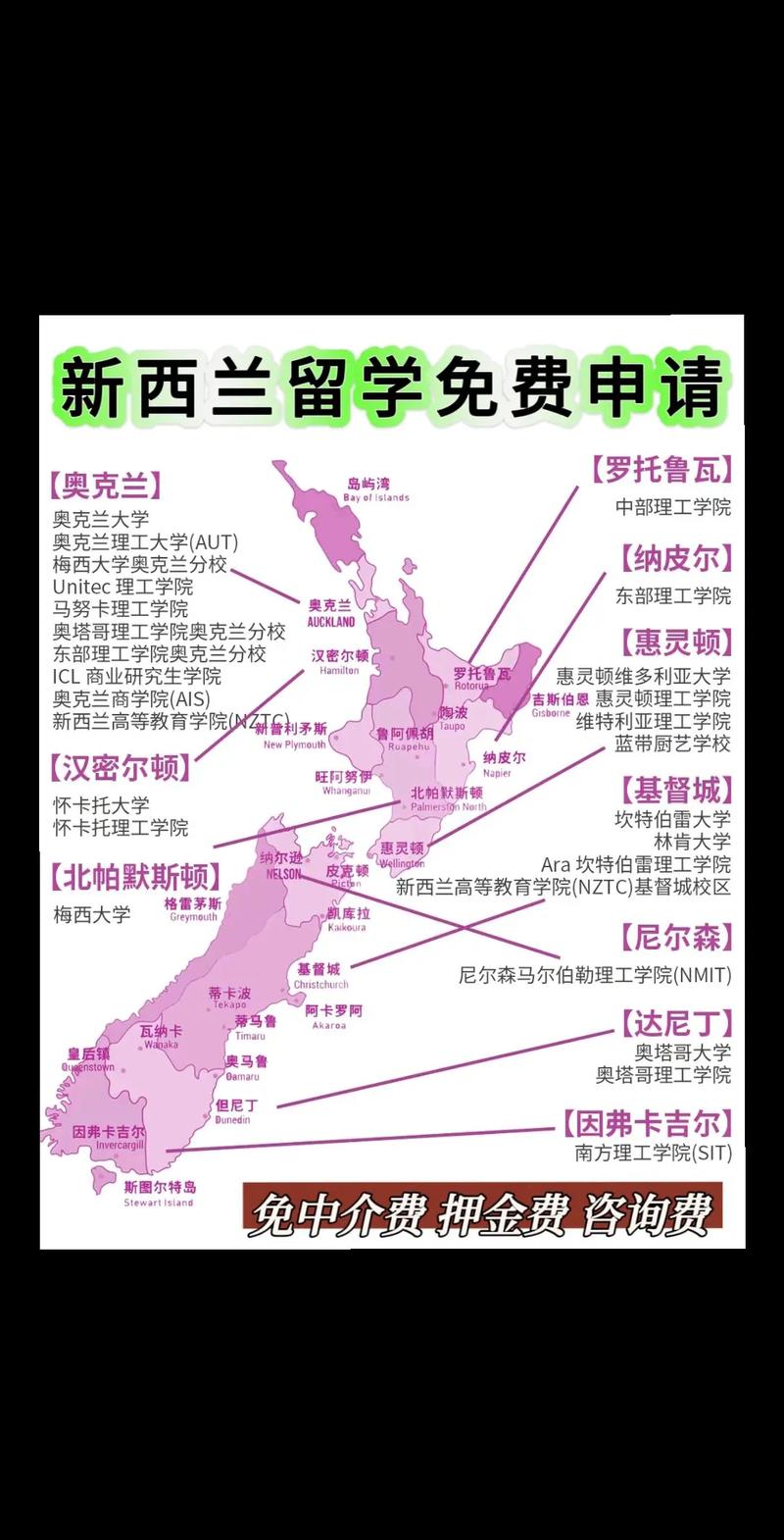 新西兰留学读研如何申请