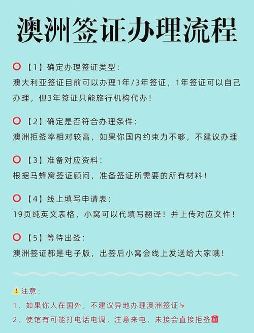 澳洲NAATI不能移民