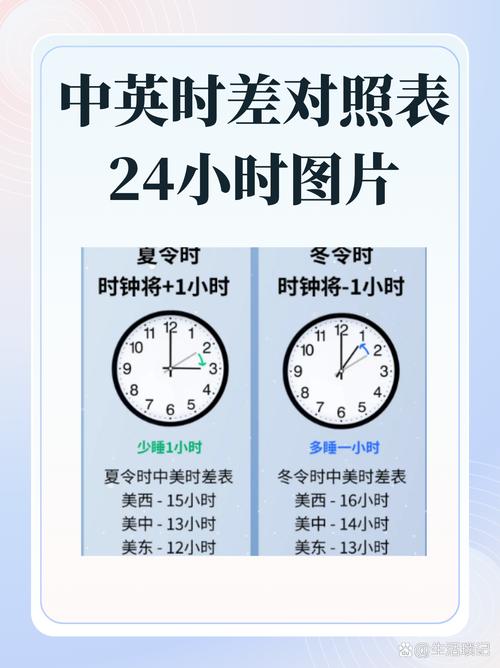 国内跟新西兰时差几小时