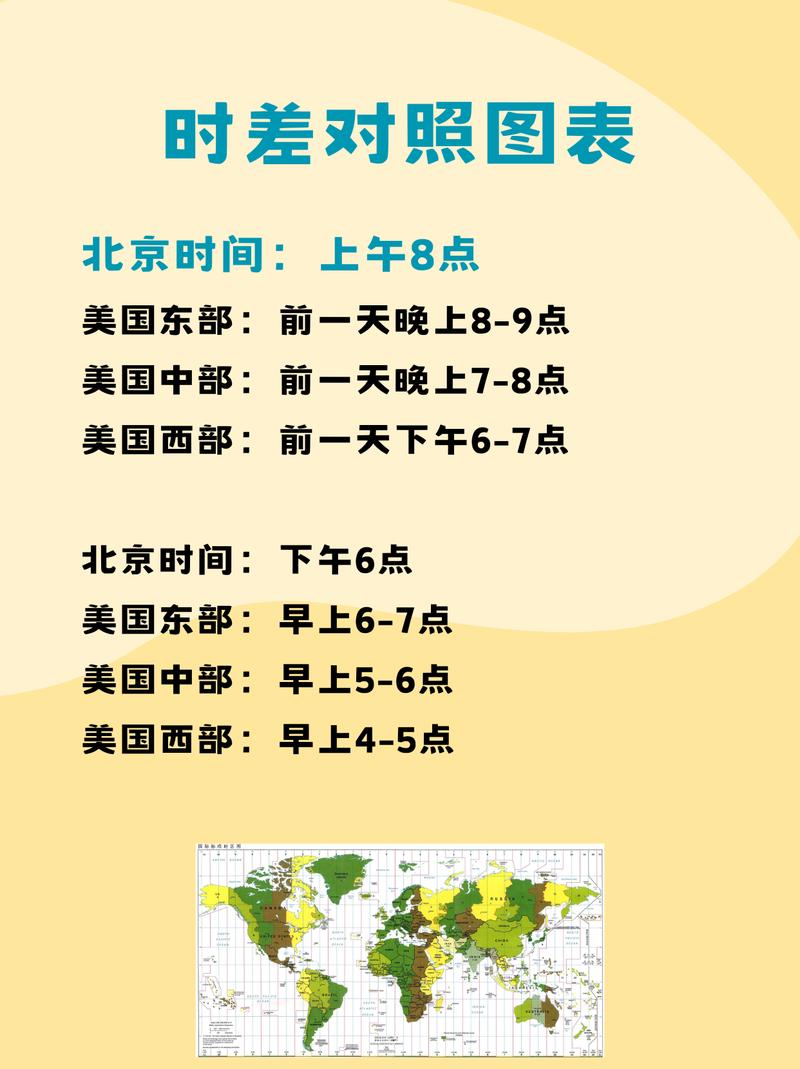 国内跟新西兰时差几小时