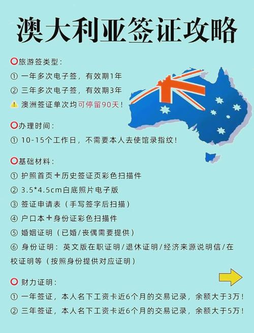 澳洲stsol移民步骤