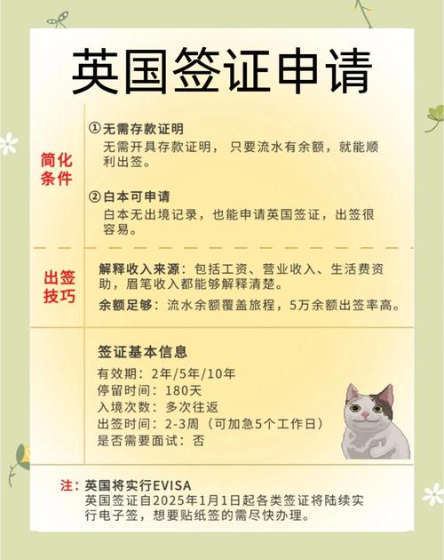 英国签证成功后取消签证