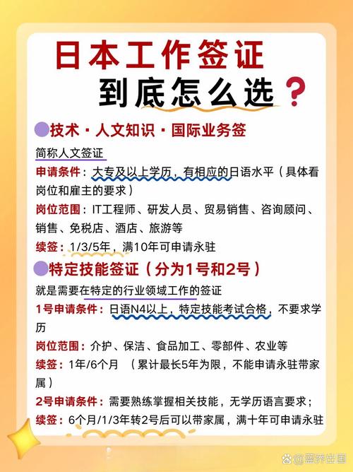 日本工作签证转技术签证