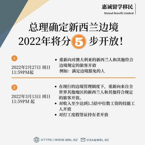 新西兰政府为啥不开边境