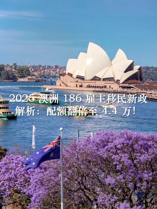 2025澳洲132移民