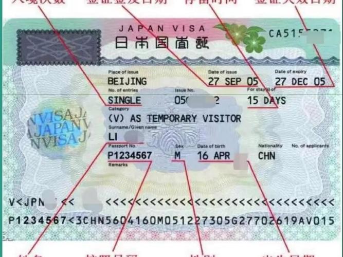 143签证有过桥签证吗