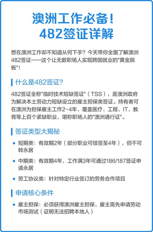 什么签证不能转工作签证