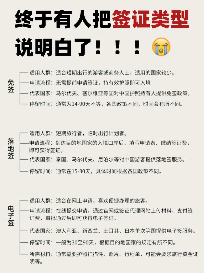 什么签证不能转工作签证