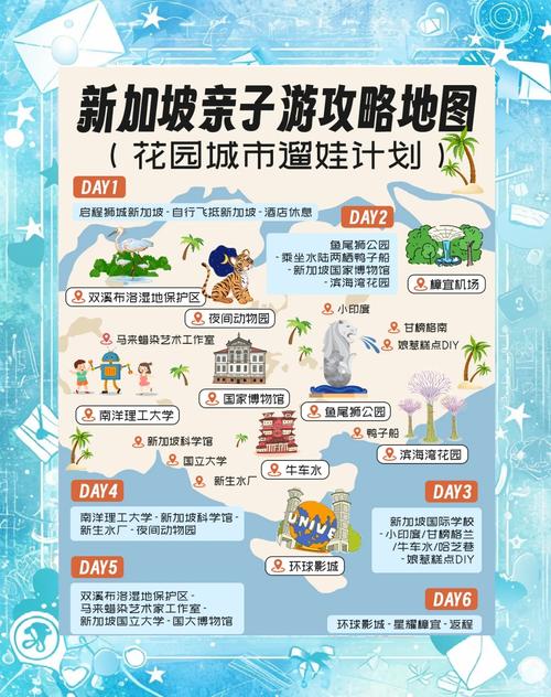 去新加坡63天是否好办