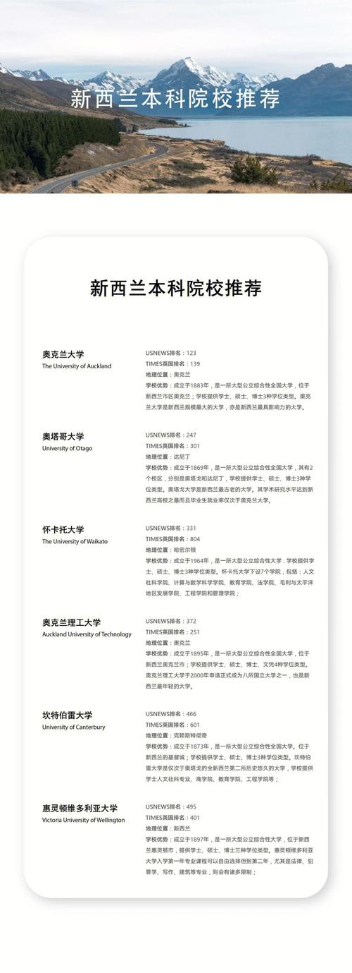 新西兰留学怎么自己申请