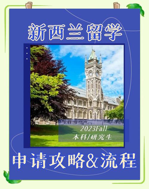 新西兰留学怎么自己申请