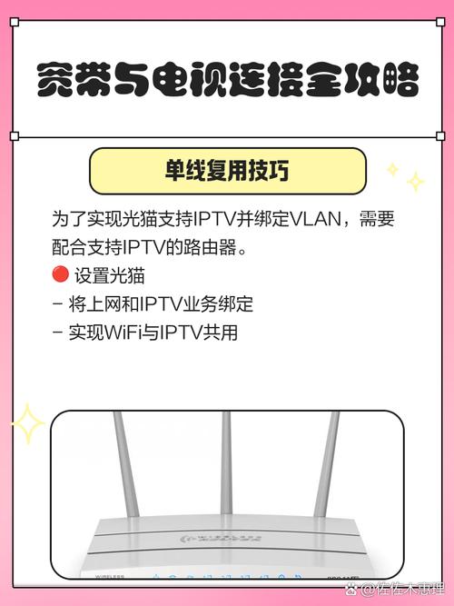 澳洲optus宽带如何