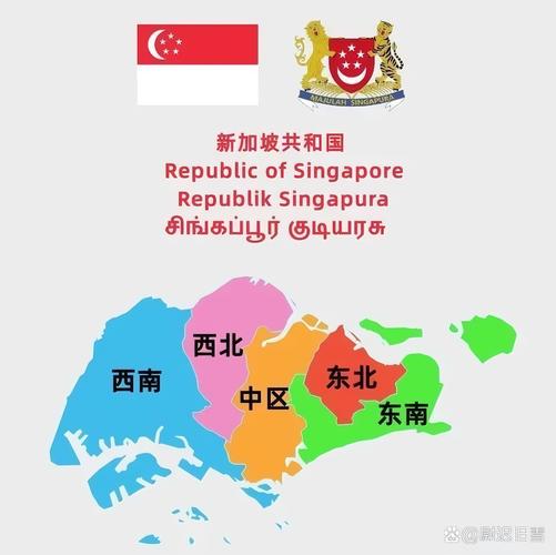 新加坡是哪个国家的首都
