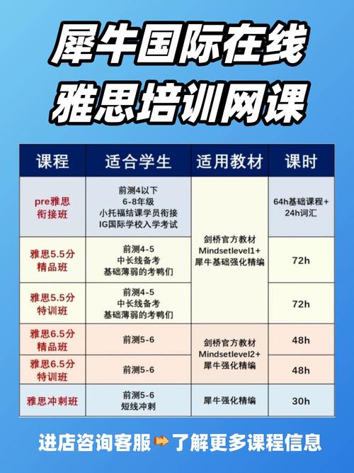 澳洲tesol短期课程