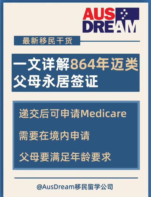 804签证转864签证