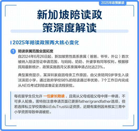 新加坡留学爸爸可陪读吗