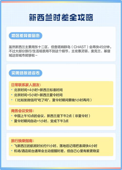 新西兰2025改夏令时