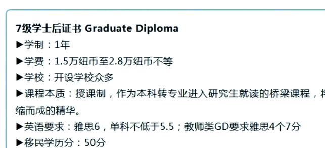 新西兰国内本科专业移民