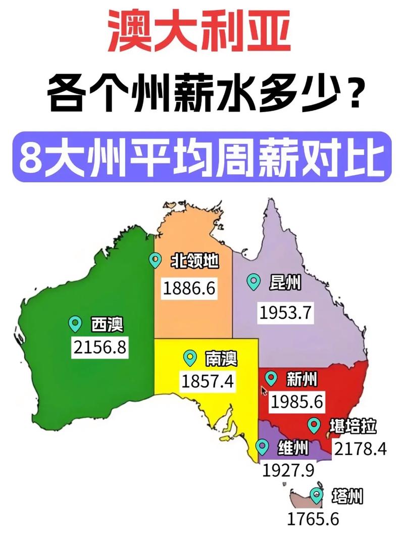 澳大利亚 新西兰 时薪