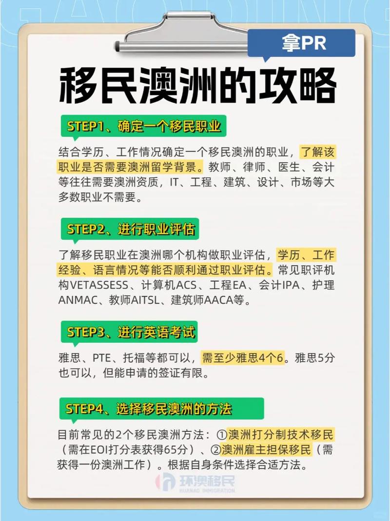 澳洲会计移民stsol
