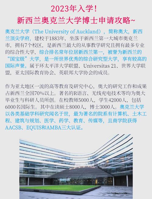 新西兰奥克兰商学院地址