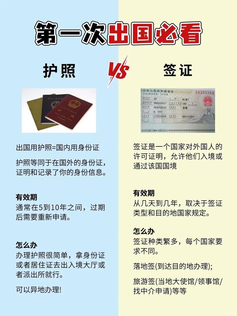 457签证和407签证