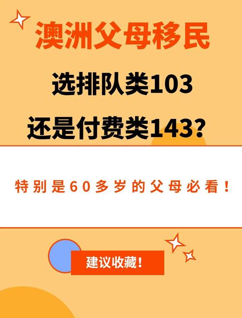 澳洲 父母移民 804