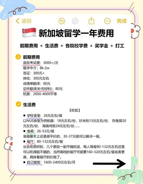 出国留学新加坡费用多少