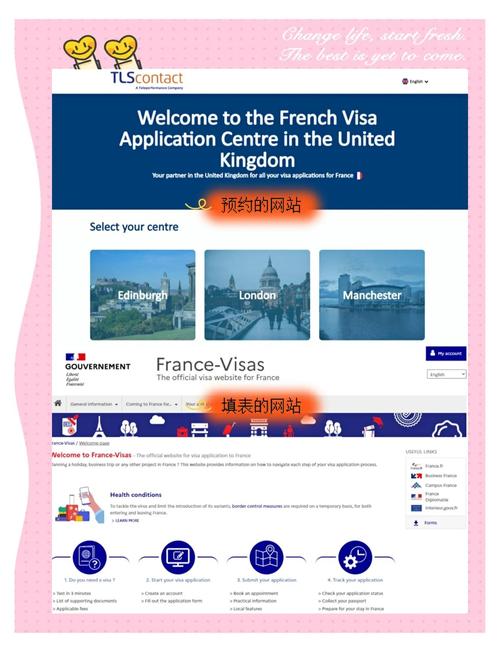 有英国签证可以去法国吗